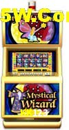 Games Directory KK123